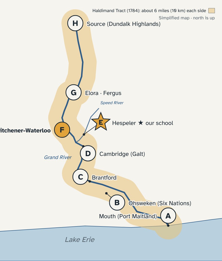The Grand River map with Kitchener-Waterloo, letter F, highlighted
