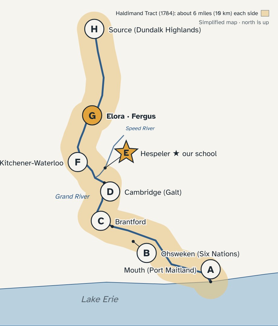 The Grand River map with the Elora and Fergus area, letter G, highlighted