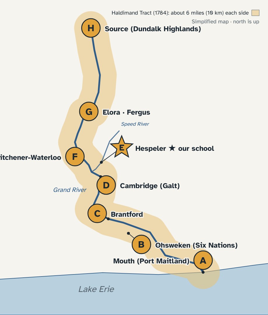 The Grand River map with every lettered place, A to H, highlighted